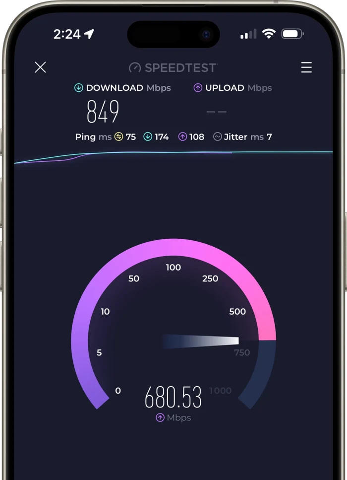 Тест скорости BorderG VPN